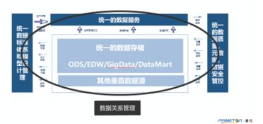 普元斬獲2018全球航空旅客大會(huì)最佳航空大數(shù)據(jù)及數(shù)字化解決方案供應(yīng)商獎(jiǎng)，引領(lǐng)航空業(yè)數(shù)字化創(chuàng)新