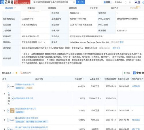 烽火通信攜手中國電信，在湖北共筑新型互聯網交換中心新篇章