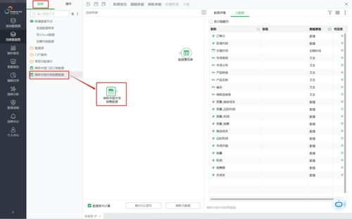 永洪自服務數據集 無需代碼，輕松實現強大數據處理