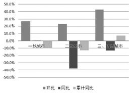 數(shù)據(jù)工廠 釋放數(shù)據(jù)處理服務(wù)的核心價值